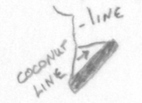 Drawing of line