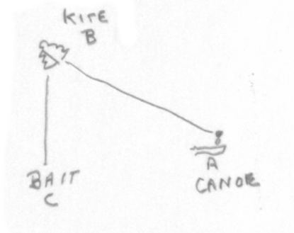 Drawing of kite
